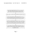 Method and system of coaching behavior diagram and image