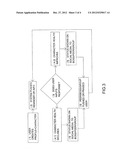 Method and system of coaching behavior diagram and image