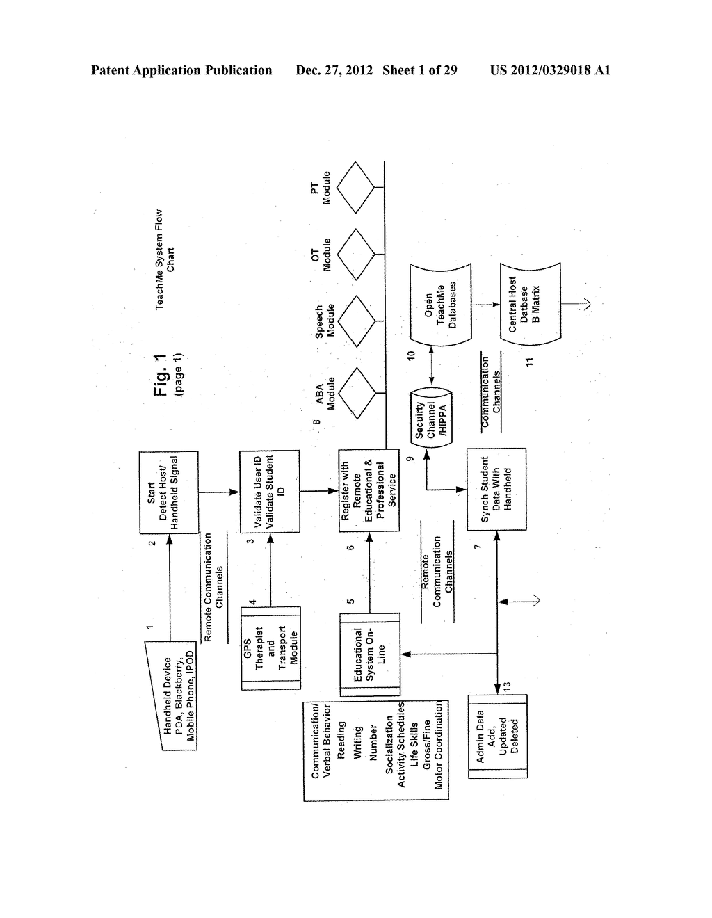 RESPONSE SCORING SYSTEM FOR VERBAL BEHAVIOR WITHIN A BEHAVIORAL STREAM     WITH A REMOTE CENTRAL PROCESSING SYSTEM AND ASSOCIATED HANDHELD     COMMUNICATING DEVICES - diagram, schematic, and image 02