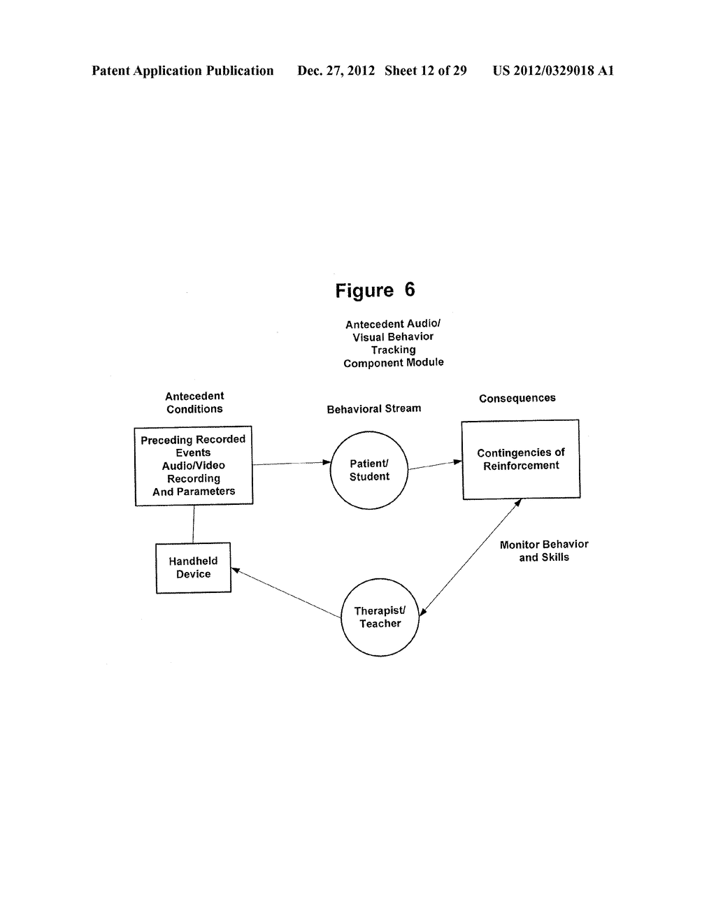 RESPONSE SCORING SYSTEM FOR VERBAL BEHAVIOR WITHIN A BEHAVIORAL STREAM     WITH A REMOTE CENTRAL PROCESSING SYSTEM AND ASSOCIATED HANDHELD     COMMUNICATING DEVICES - diagram, schematic, and image 13