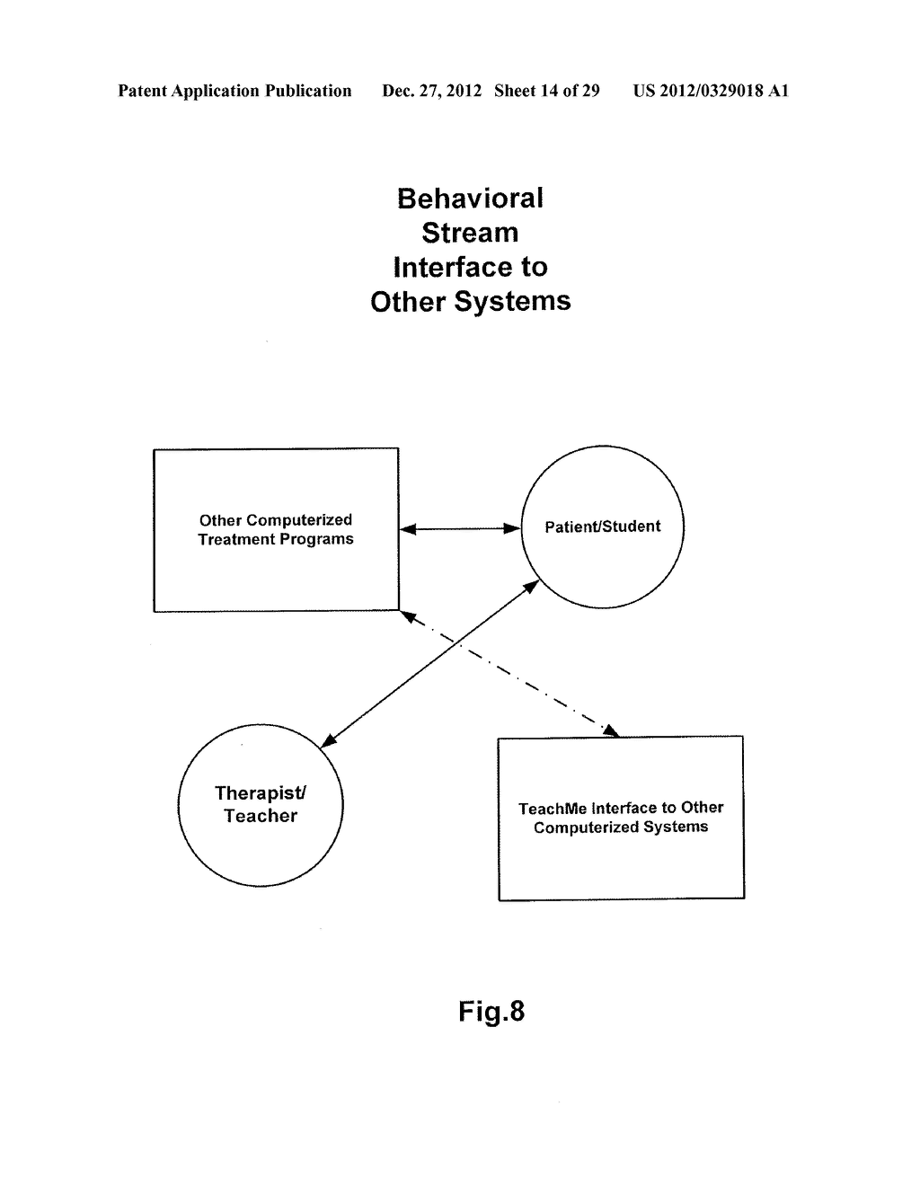 RESPONSE SCORING SYSTEM FOR VERBAL BEHAVIOR WITHIN A BEHAVIORAL STREAM     WITH A REMOTE CENTRAL PROCESSING SYSTEM AND ASSOCIATED HANDHELD     COMMUNICATING DEVICES - diagram, schematic, and image 15