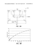 ACTIVE CHEMICALLY-SENSITIVE SENSORS WITH SOURCE FOLLOWER AMPLIFIER diagram and image