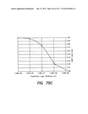 ACTIVE CHEMICALLY-SENSITIVE SENSORS WITH SOURCE FOLLOWER AMPLIFIER diagram and image