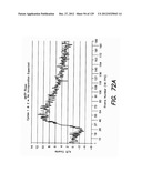 ACTIVE CHEMICALLY-SENSITIVE SENSORS WITH SOURCE FOLLOWER AMPLIFIER diagram and image