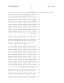 MOLECULAR MARKER FOR EVALUATING PATHOLOGICAL CONDITIONS AND TREATMENT OF     MUSCULAR DYSTROPHY diagram and image