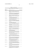 MicroRNA Fingerprints During Human Megakaryocytopoiesis diagram and image