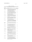 MicroRNA Fingerprints During Human Megakaryocytopoiesis diagram and image