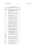 MicroRNA Fingerprints During Human Megakaryocytopoiesis diagram and image