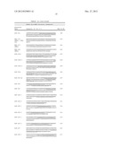 MicroRNA Fingerprints During Human Megakaryocytopoiesis diagram and image