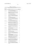 MicroRNA Fingerprints During Human Megakaryocytopoiesis diagram and image