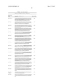 MicroRNA Fingerprints During Human Megakaryocytopoiesis diagram and image