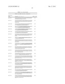 MicroRNA Fingerprints During Human Megakaryocytopoiesis diagram and image