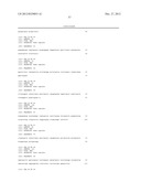 MicroRNA Fingerprints During Human Megakaryocytopoiesis diagram and image