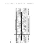 METHOD AND SUBSTANCES FOR ISOLATING MIRNAS diagram and image