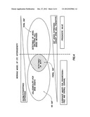 QUANTITATIVE RT-PCR DETECTION FOR GENES INVOLVED IN EPITHELIAL MESENCHYMAL     TRANSITION IN PERIPHERAL BLOOD OF CANCER PATIENTS diagram and image