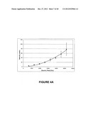 ENRICHMENT OF NUCLEIC ACID TARGETS diagram and image