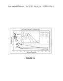 ENRICHMENT OF NUCLEIC ACID TARGETS diagram and image