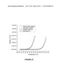 ENRICHMENT OF NUCLEIC ACID TARGETS diagram and image