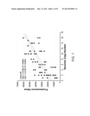 RECOMBINANT PROTEIN PRODUCTION IN HETEROLOGOUS SYSTEMS diagram and image