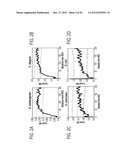 RECOMBINANT PROTEIN PRODUCTION IN HETEROLOGOUS SYSTEMS diagram and image