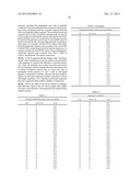 RECOMBINANT PROTEIN PRODUCTION IN HETEROLOGOUS SYSTEMS diagram and image