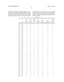 RECOMBINANT PROTEIN PRODUCTION IN HETEROLOGOUS SYSTEMS diagram and image