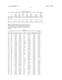 RECOMBINANT PROTEIN PRODUCTION IN HETEROLOGOUS SYSTEMS diagram and image