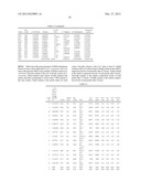 RECOMBINANT PROTEIN PRODUCTION IN HETEROLOGOUS SYSTEMS diagram and image