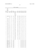 RECOMBINANT PROTEIN PRODUCTION IN HETEROLOGOUS SYSTEMS diagram and image