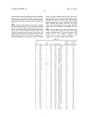 RECOMBINANT PROTEIN PRODUCTION IN HETEROLOGOUS SYSTEMS diagram and image