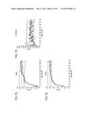 RECOMBINANT PROTEIN PRODUCTION IN HETEROLOGOUS SYSTEMS diagram and image