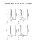 RECOMBINANT PROTEIN PRODUCTION IN HETEROLOGOUS SYSTEMS diagram and image