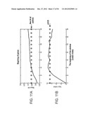 RECOMBINANT PROTEIN PRODUCTION IN HETEROLOGOUS SYSTEMS diagram and image