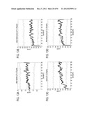 RECOMBINANT PROTEIN PRODUCTION IN HETEROLOGOUS SYSTEMS diagram and image