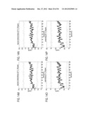 RECOMBINANT PROTEIN PRODUCTION IN HETEROLOGOUS SYSTEMS diagram and image