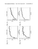 RECOMBINANT PROTEIN PRODUCTION IN HETEROLOGOUS SYSTEMS diagram and image