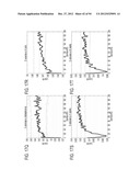 RECOMBINANT PROTEIN PRODUCTION IN HETEROLOGOUS SYSTEMS diagram and image