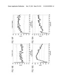 RECOMBINANT PROTEIN PRODUCTION IN HETEROLOGOUS SYSTEMS diagram and image