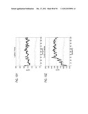 RECOMBINANT PROTEIN PRODUCTION IN HETEROLOGOUS SYSTEMS diagram and image