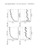 RECOMBINANT PROTEIN PRODUCTION IN HETEROLOGOUS SYSTEMS diagram and image