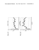 RECOMBINANT PROTEIN PRODUCTION IN HETEROLOGOUS SYSTEMS diagram and image