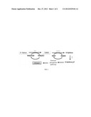 MODIFIED MICROORGANISM HAVING ENHANCED XYLOSE UTILIZATION diagram and image