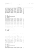 Genetically Engineered Microorganisms That Metabolize Xylose diagram and image