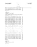 Genetically Engineered Microorganisms That Metabolize Xylose diagram and image