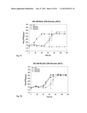 Microorganisms Having Enhanced Tolerance To Inhibitors and Stress diagram and image