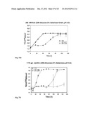 Microorganisms Having Enhanced Tolerance To Inhibitors and Stress diagram and image