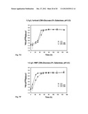 Microorganisms Having Enhanced Tolerance To Inhibitors and Stress diagram and image