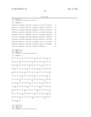 Microorganisms Having Enhanced Tolerance To Inhibitors and Stress diagram and image