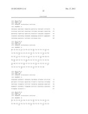 Microorganisms Having Enhanced Tolerance To Inhibitors and Stress diagram and image