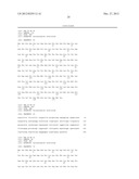 Microorganisms Having Enhanced Tolerance To Inhibitors and Stress diagram and image